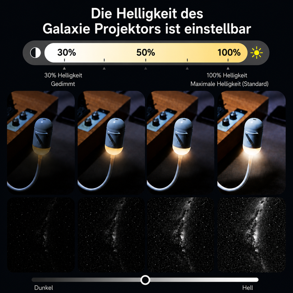 Glowyll Galaxie Projektor