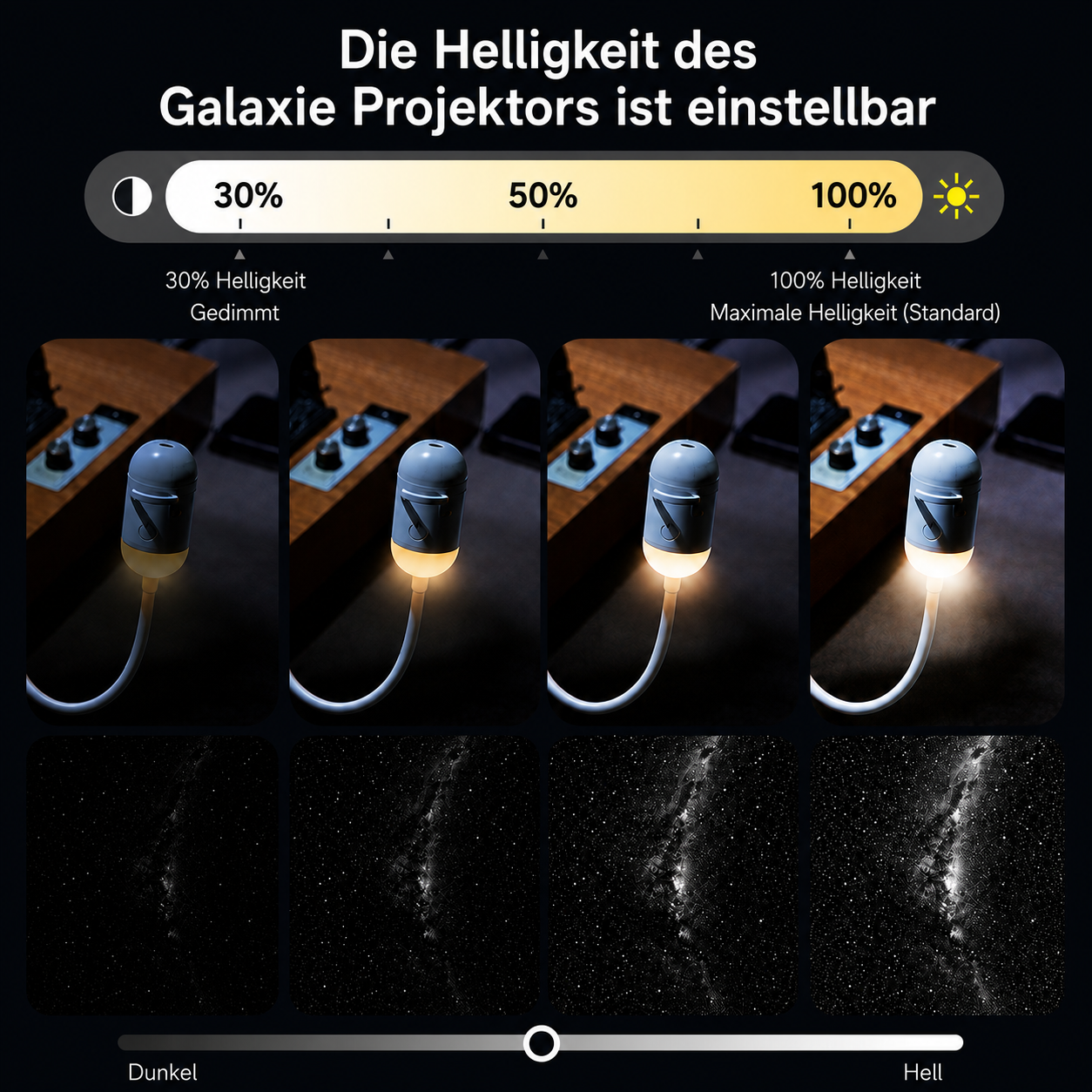 Glowyll Galaxie Projektor