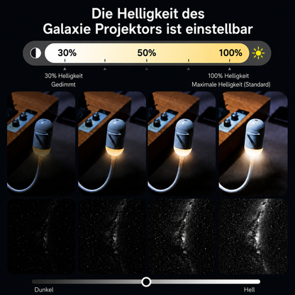 Glowyll Galaxie Projektor