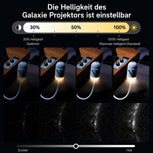 Glowyll Galaxie Projektor